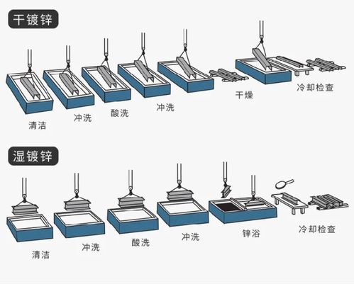 CMF設(shè)計中的表面處理工藝 從Finishing數(shù)據(jù)處理到最終呈現(xiàn)