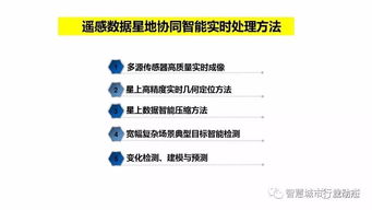 李德仁院士 時空大數(shù)據(jù)的智能處理與服務(wù)——開啟智慧感知新時代