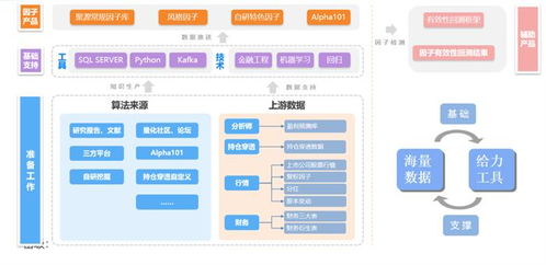 邁進(jìn)金融數(shù)據(jù)服務(wù)3.0時(shí)代,dolphindb 聚源數(shù)據(jù)在路上